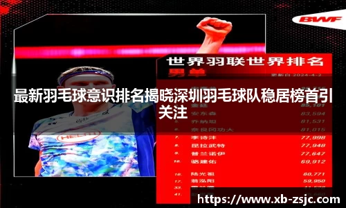最新羽毛球意识排名揭晓深圳羽毛球队稳居榜首引关注