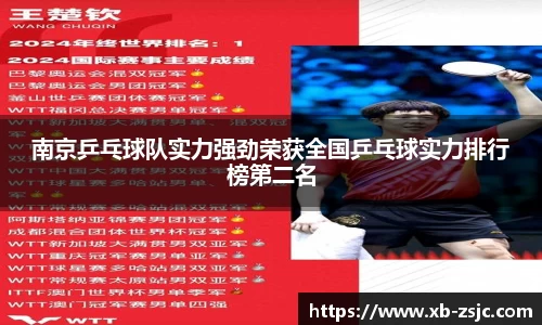 南京乒乓球队实力强劲荣获全国乒乓球实力排行榜第二名