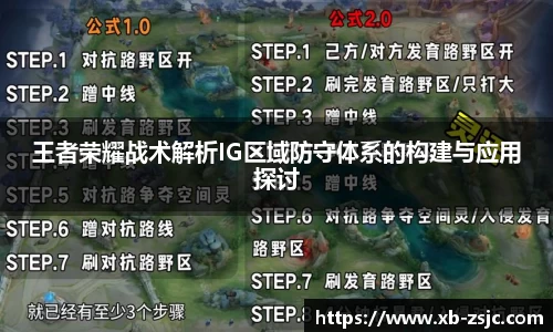 王者荣耀战术解析IG区域防守体系的构建与应用探讨