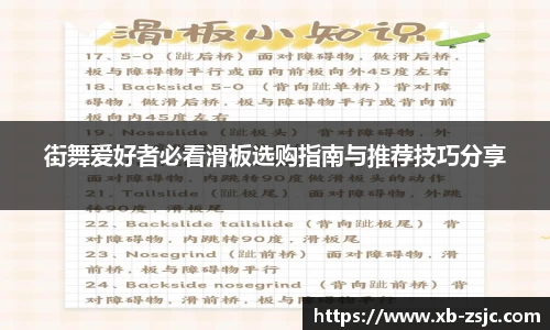 街舞爱好者必看滑板选购指南与推荐技巧分享