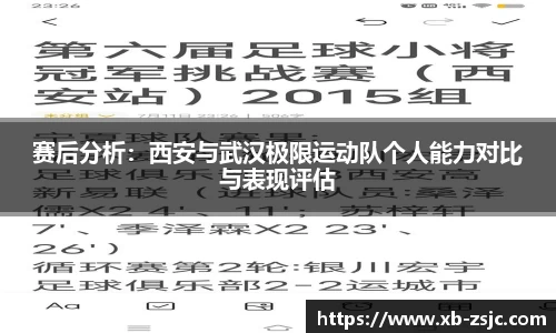 赛后分析：西安与武汉极限运动队个人能力对比与表现评估