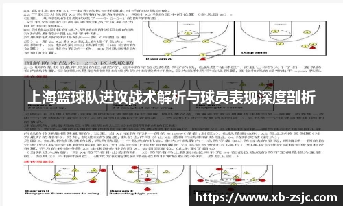 上海篮球队进攻战术解析与球员表现深度剖析