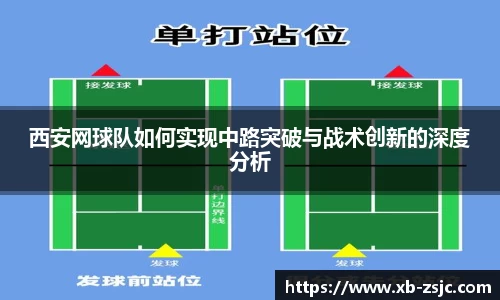 西安网球队如何实现中路突破与战术创新的深度分析