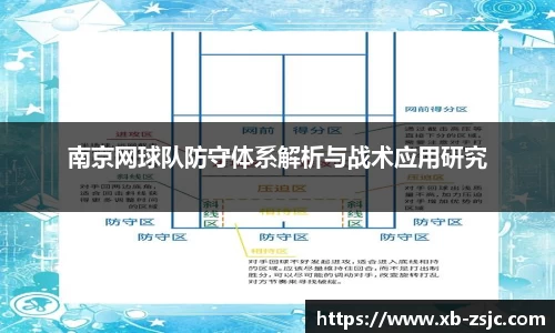 南京网球队防守体系解析与战术应用研究