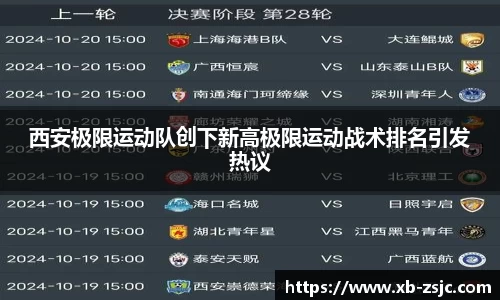 西安极限运动队创下新高极限运动战术排名引发热议