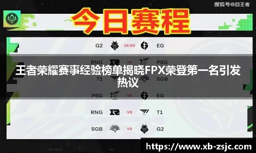 王者荣耀赛事经验榜单揭晓FPX荣登第一名引发热议