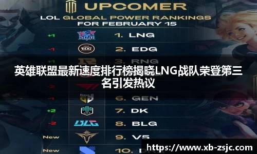 英雄联盟最新速度排行榜揭晓LNG战队荣登第三名引发热议
