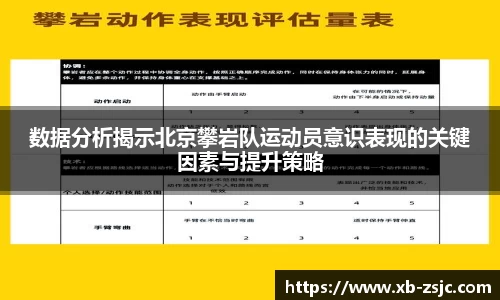 数据分析揭示北京攀岩队运动员意识表现的关键因素与提升策略