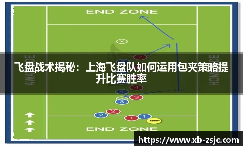 飞盘战术揭秘：上海飞盘队如何运用包夹策略提升比赛胜率