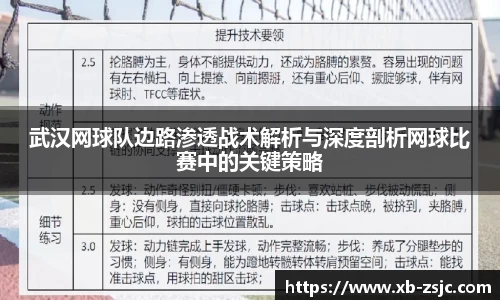 武汉网球队边路渗透战术解析与深度剖析网球比赛中的关键策略