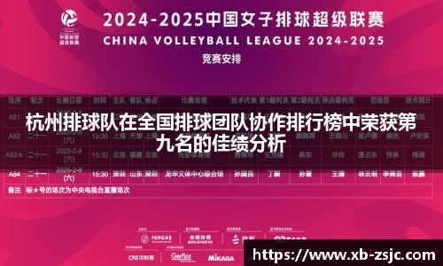 杭州排球队在全国排球团队协作排行榜中荣获第九名的佳绩分析